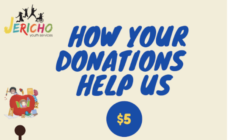 How your Donations Help